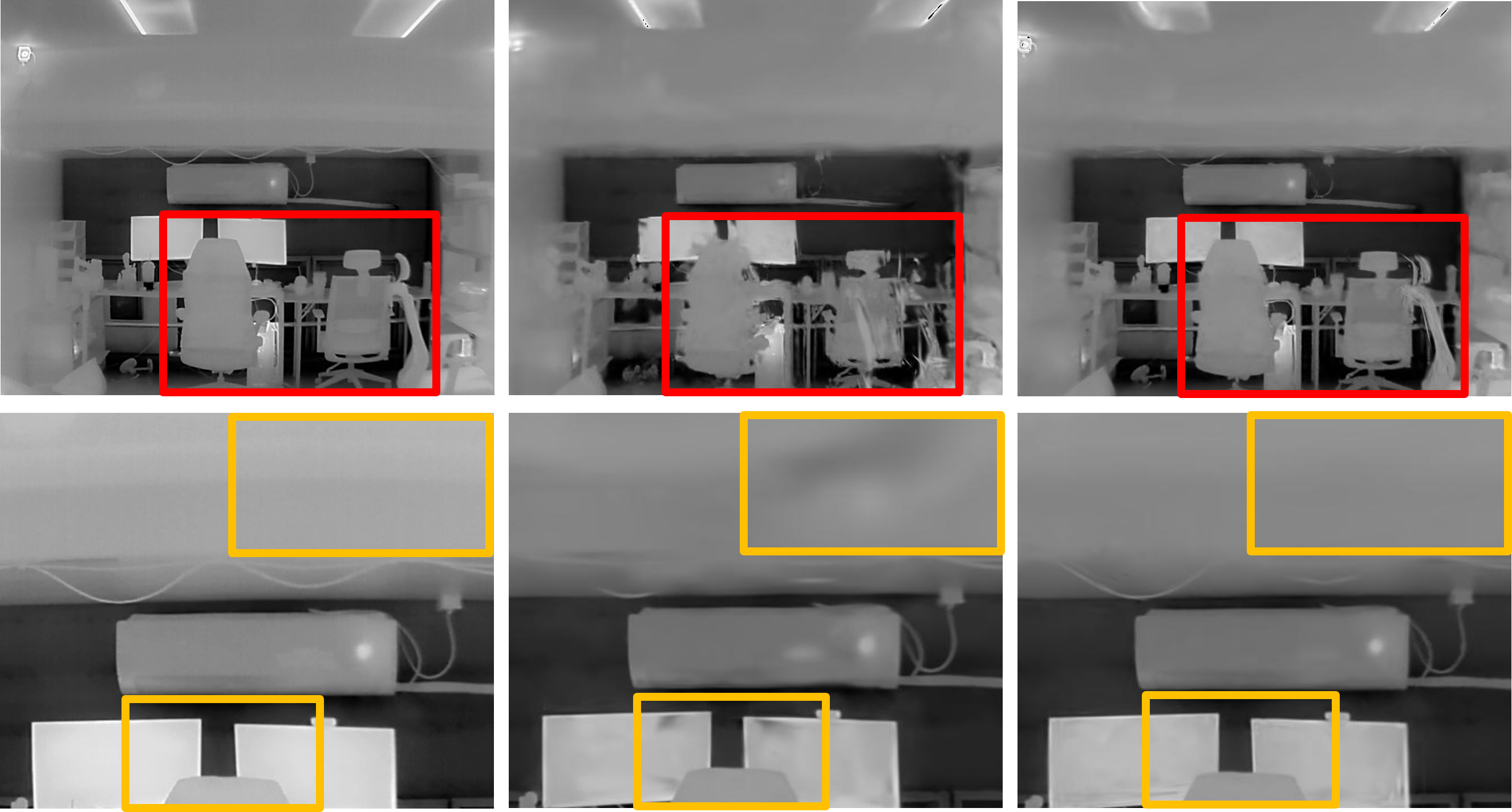 Novel view synthesis comparison