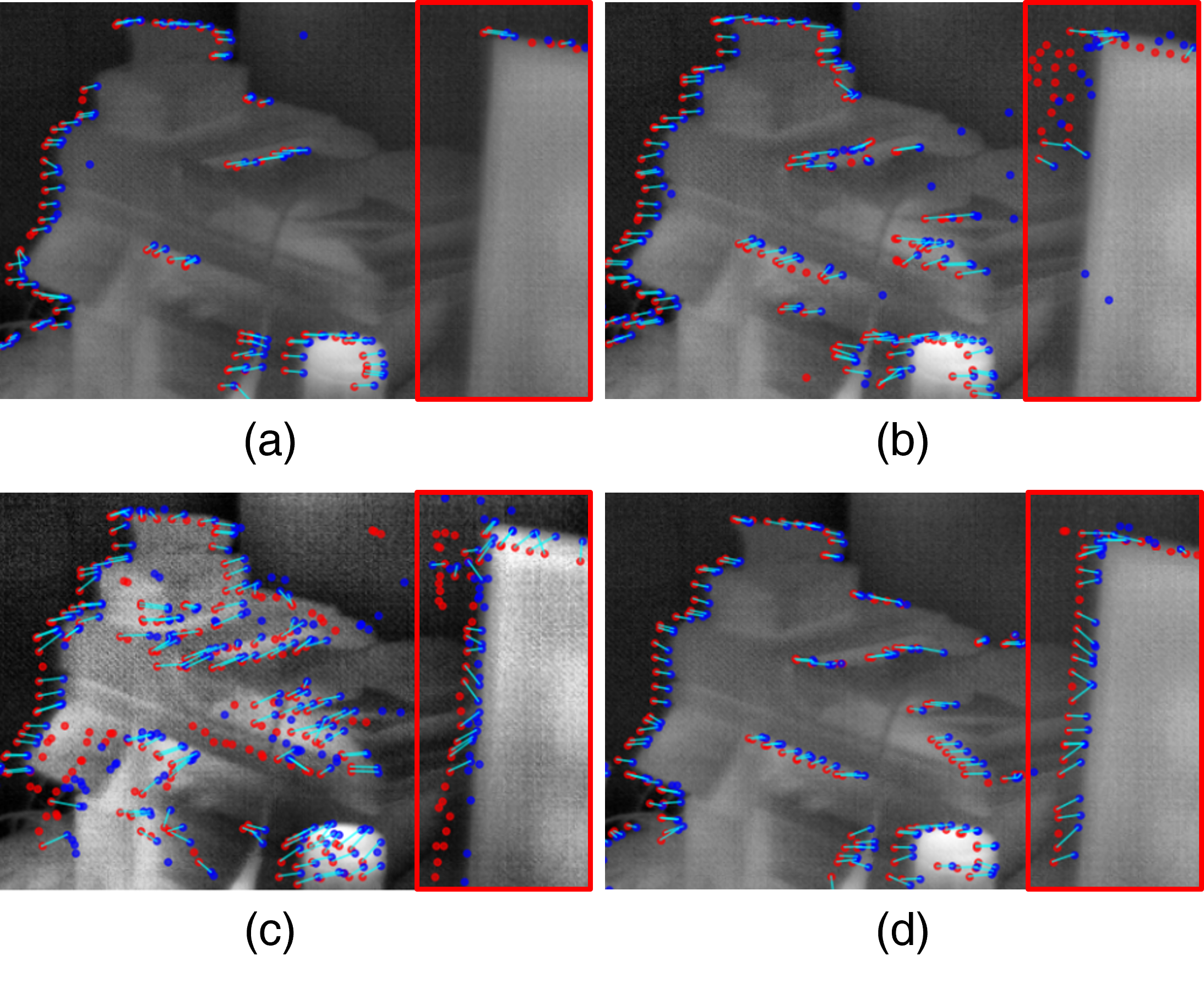 Edge-point matching comparison across rescaling methods